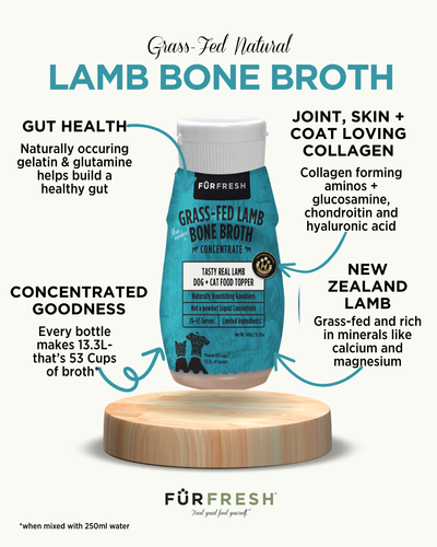 Grass-Fed Lamb Bone Broth Concentrate Dog & Cat Food Topper