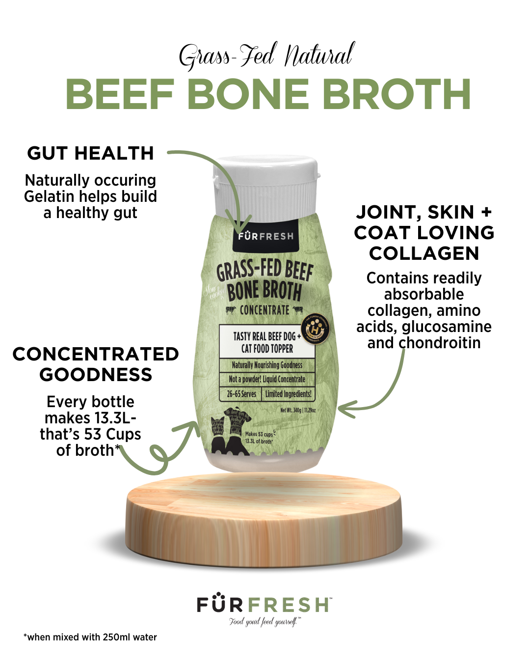 Grass-Fed Beef Bone Broth Concentrate Dog & Cat Food Topper