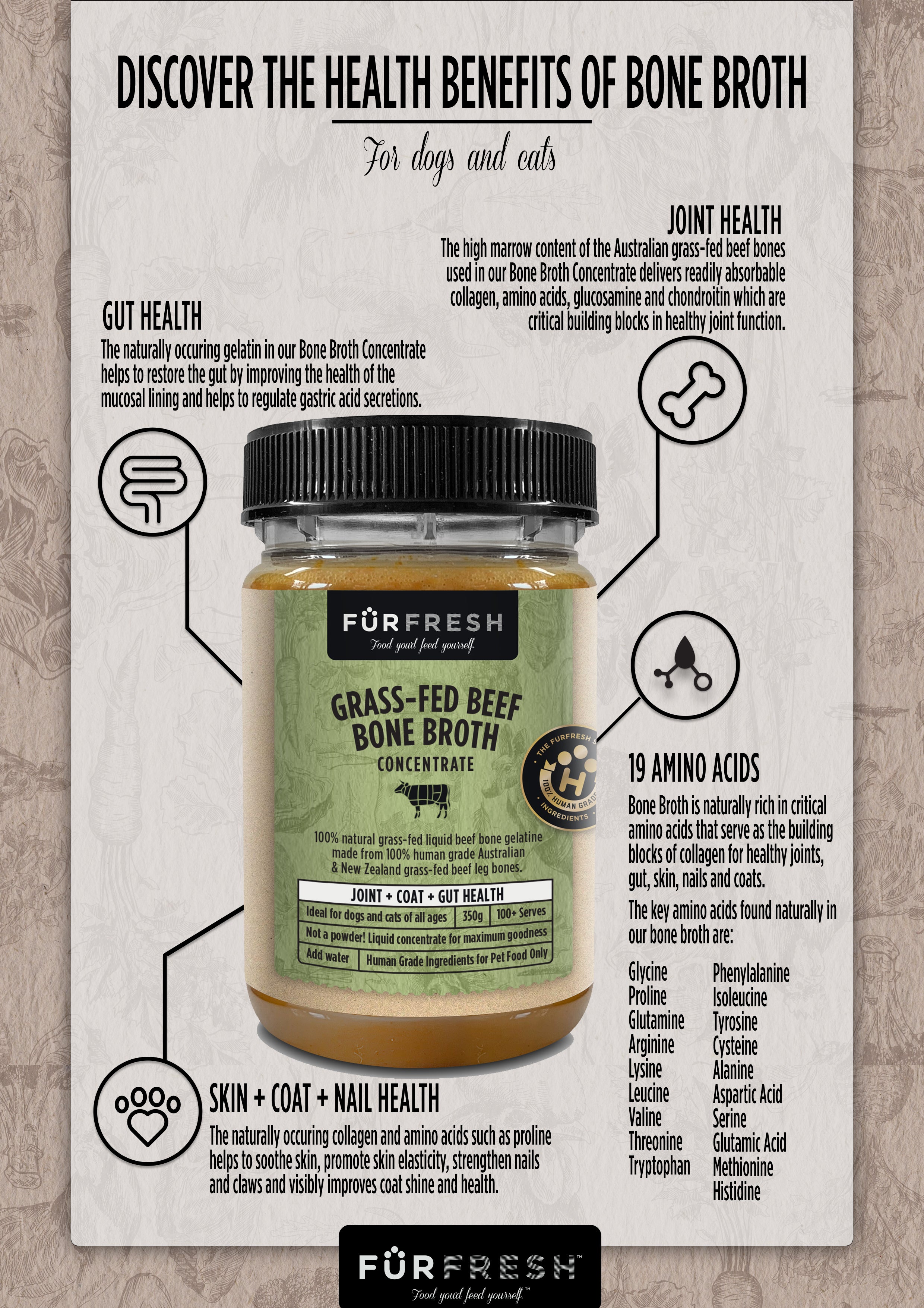 Grass Fed Beef Bone Broth for Dogs and Cats Supplement Concentrate FurFresh